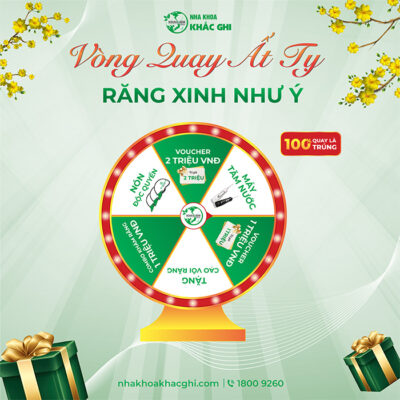 vong quay may man 2025 1
