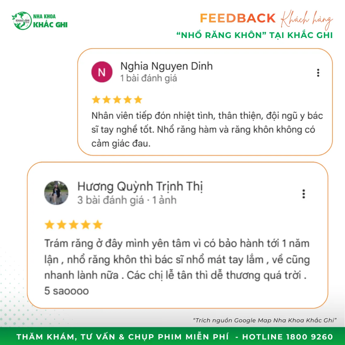 Feedback sau khi nhổ răng khôn