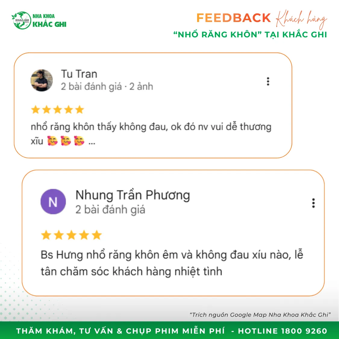 Feedback sau khi nhổ răng khôn