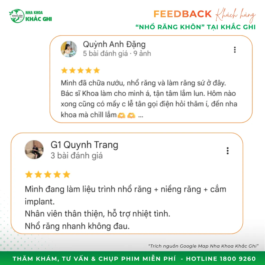 Feedback sau khi nhổ răng khôn