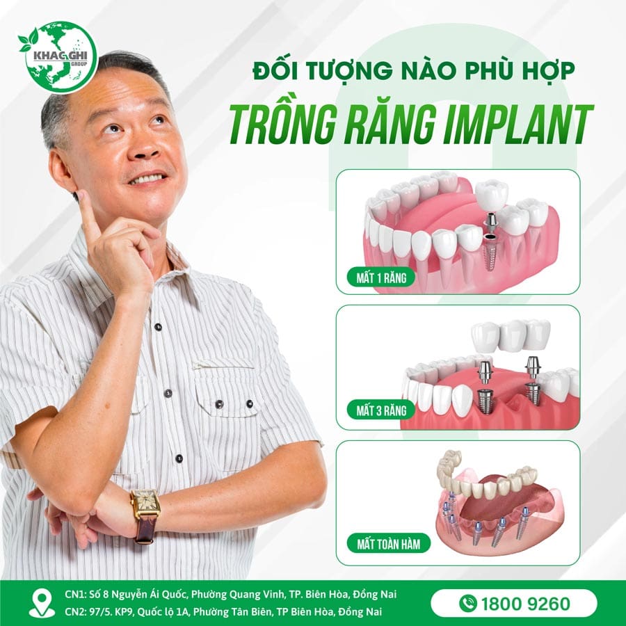 Đối tượng nên trồng implant