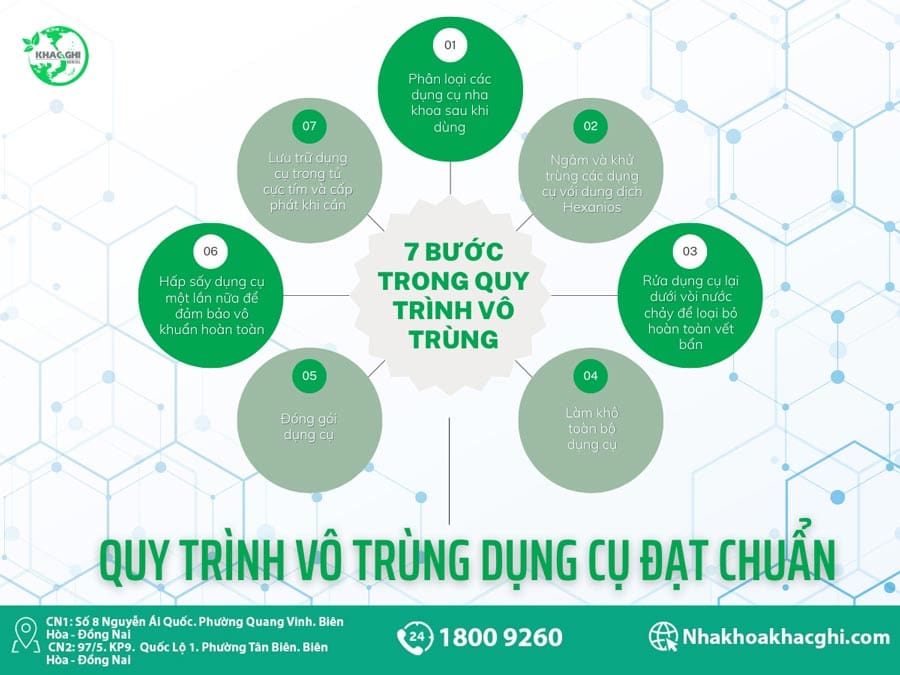 vo-trung-trong-nha-khoa-08nguyenaiquoc
